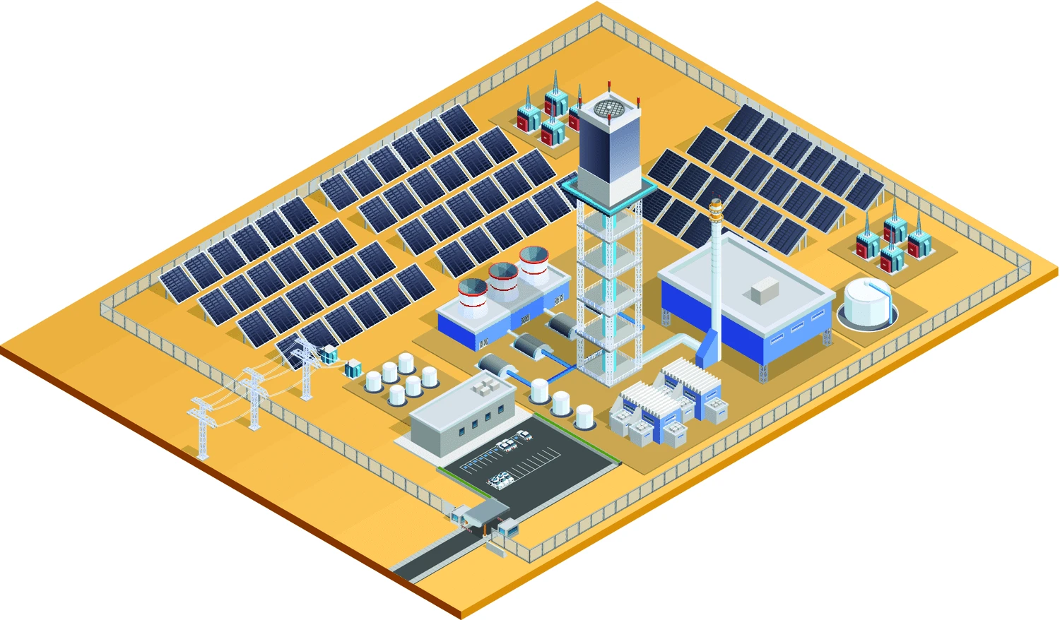 Solutions de systèmes photovoltaïques