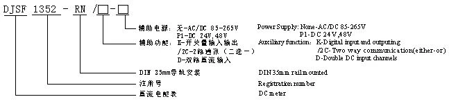 Application du compteur d'énergie CC ACREL DJSF1352-RN dans un système solair...